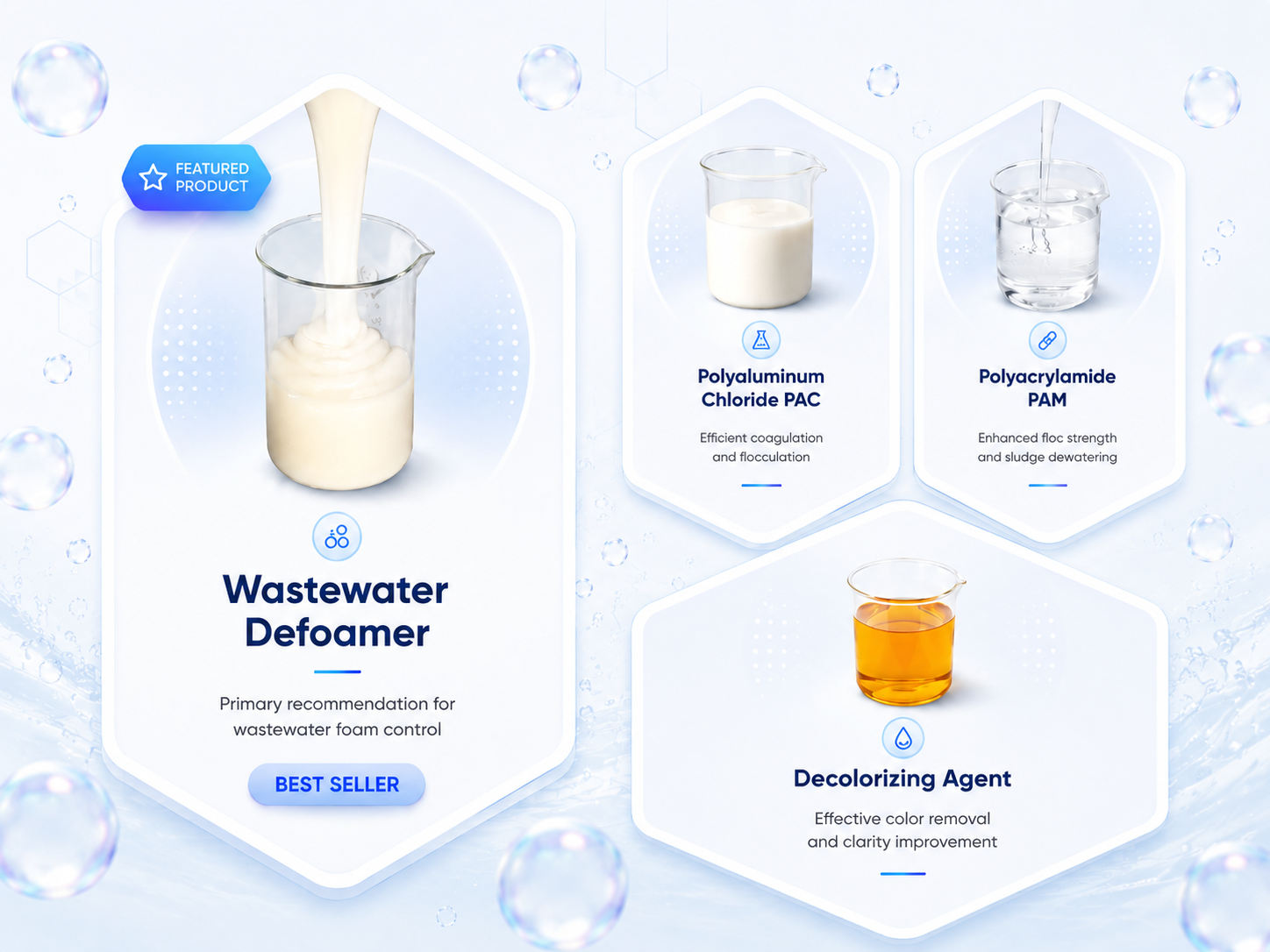 Water treatment chemicals including wastewater defoamer, PAC, PAM and decolorizing agent